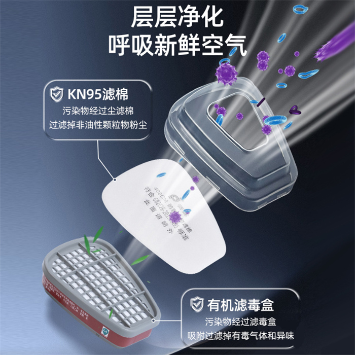 防毒面具