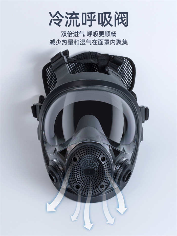防毒面具
